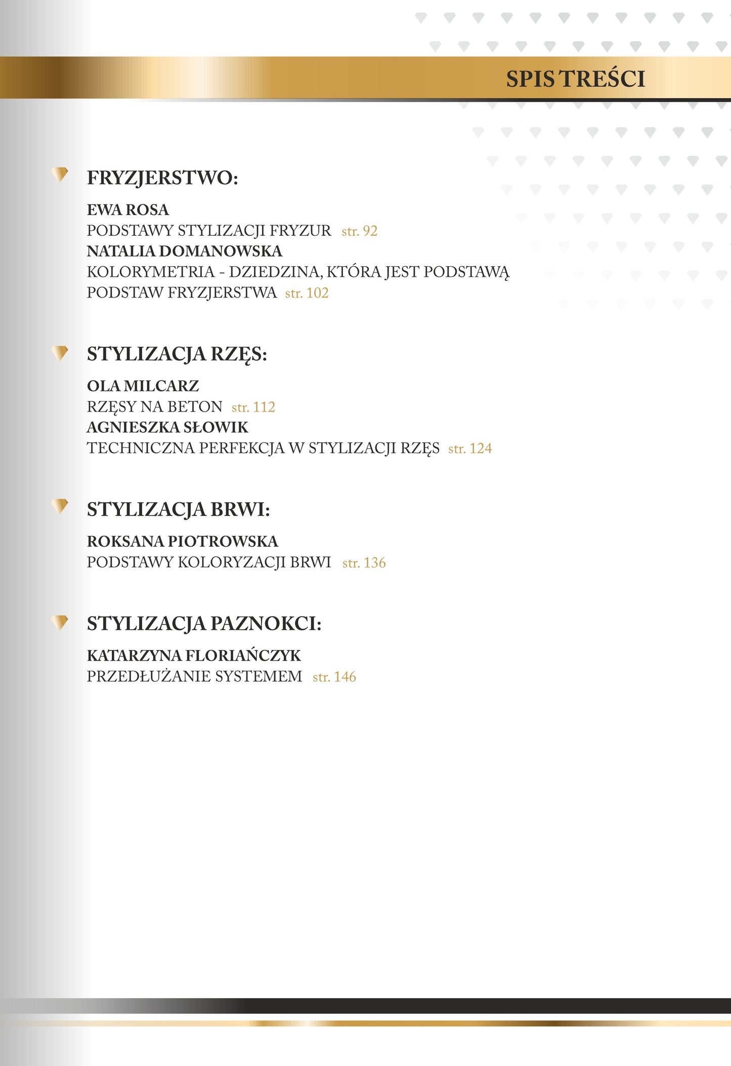 Magia Usług Branży Beauty